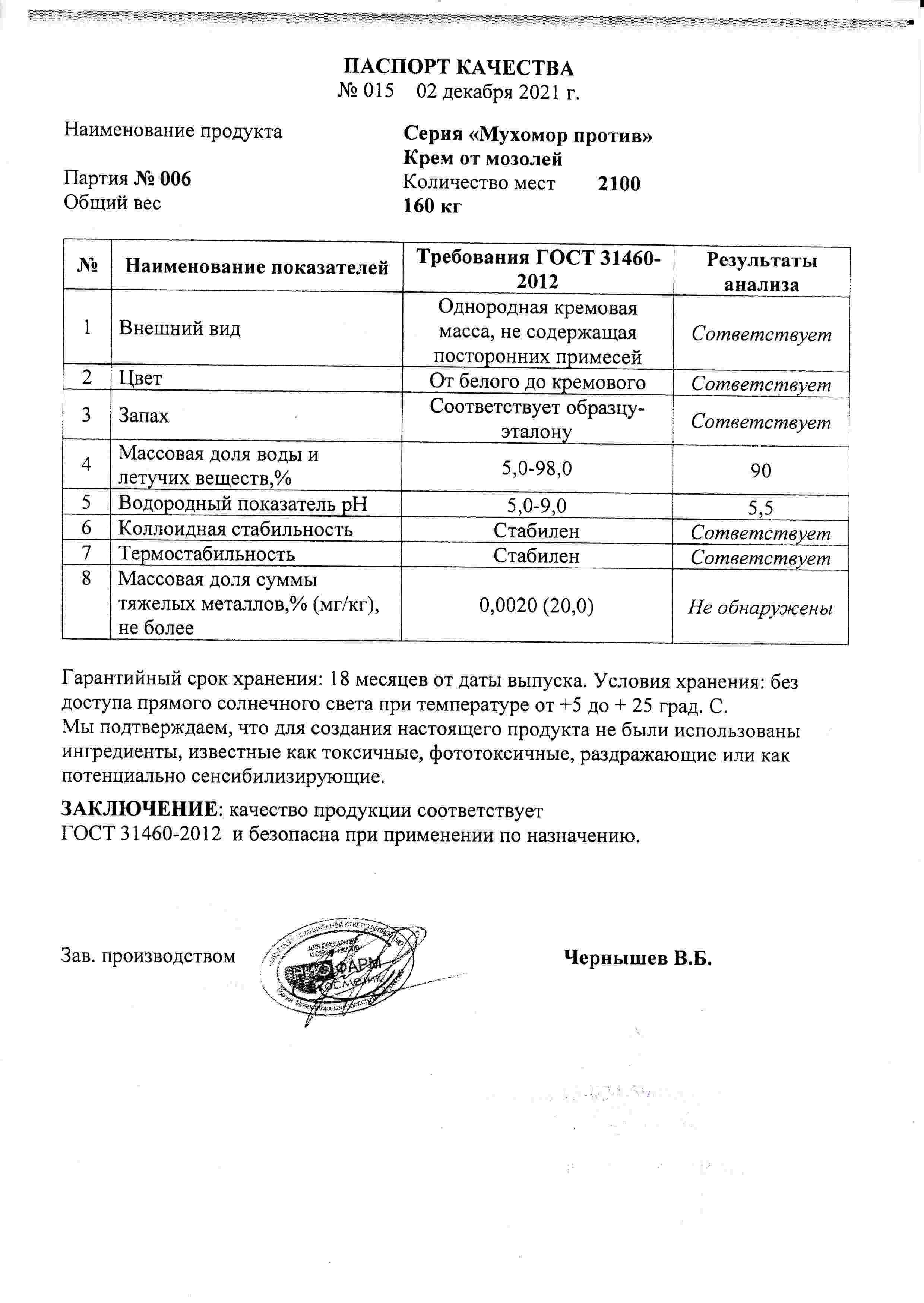 Паспорт №122021